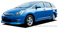 TOYOTA WISH
