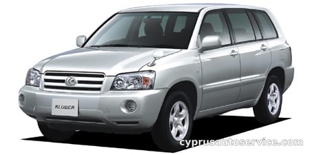TOYOTA KLUGER L 2.4S X PACKAGE