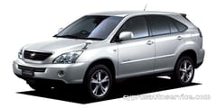 TOYOTA HARRIER HYBRID