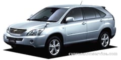 TOYOTA HARRIER HYBRID
