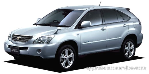 TOYOTA HARRIER HYBRID L PACKAGE