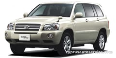 TOYOTA KLUGER HYBRID