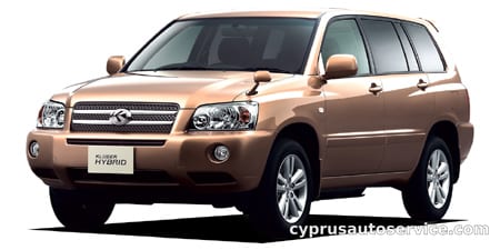 TOYOTA KLUGER HYBRID G PACKAGE