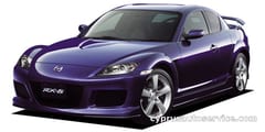 MAZDA RX8