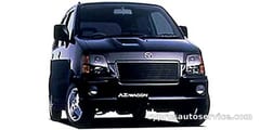MAZDA AZWAGON