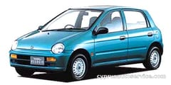 HONDA TODAY ASSOCIE
