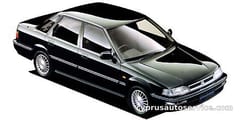 HONDA CONCERTO