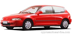 HONDA CIVIC