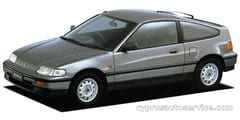 HONDA CRX