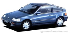 HONDA CRX