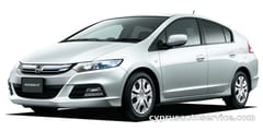 HONDA INSIGHT