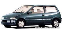 HONDA TODAY