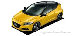 HONDA CRZ