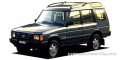 HONDA CROSS ROAD