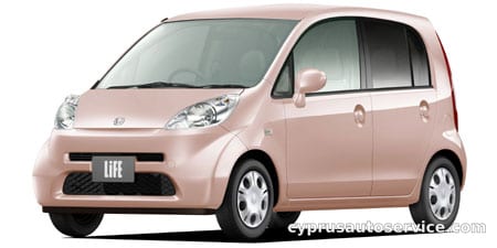 HONDA LIFE C