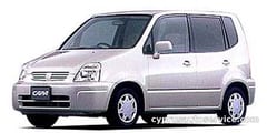 HONDA CAPA
