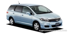 HONDA AIRWAVE