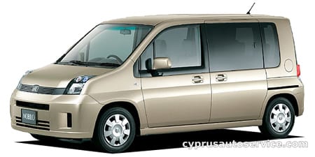 HONDA MOBILIO W