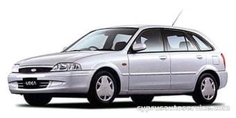 LASER LIDEA WAGON