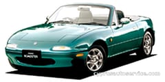 EUNOS ROADSTER