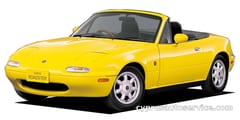 EUNOS ROADSTER