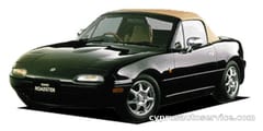 EUNOS ROADSTER