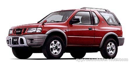 ISUZU MU RESIN TOP