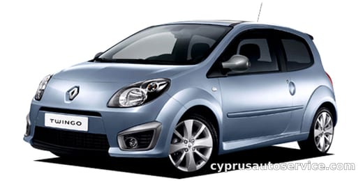 RENAULT TWINGO SPORT