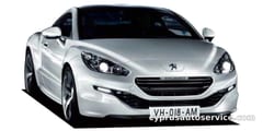 PEUGEOT RCZ