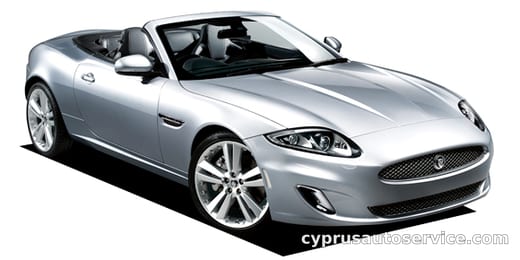 JAGUAR XK PORTFOLIO CONVERTIBLE