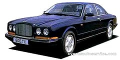 BENTLEY CONTINENTAL