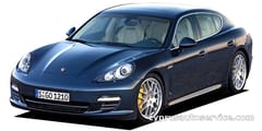 PORSCHE PANAMERA
