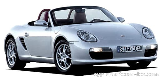 PORSCHE BOXSTER