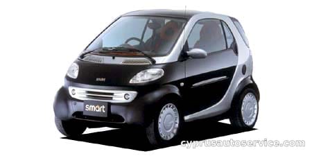 MCC SMART SMART COUPE BASE GRADE