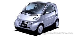 MCC SMART SMART COUPE