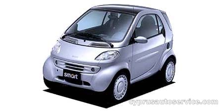 MCC SMART SMART COUPE BASE GRADE