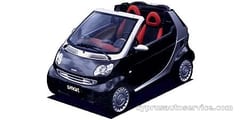 MCC SMART SMART CABRIO