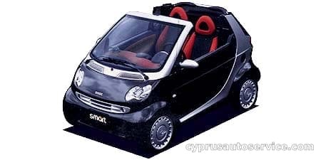MCC SMART SMART CABRIO BASE GRADE