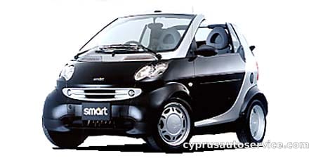 MCC SMART SMART CABRIO BASE GRADE