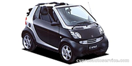 MCC SMART SMART CABRIO BRABUS
