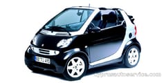 MCC SMART SMART CABRIO