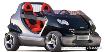 SMART CROSSBLADE