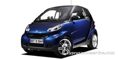 MCC SMART SMART FORTWO COUPE