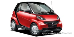 MCC SMART SMART FORTWO CABRIO