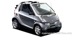 MCC SMART SMART FORTWO CABRIO