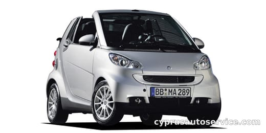 MCC SMART SMART FORTWO CABRIO BASE GRADE
