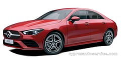MERCEDES BENZ CLACLASS