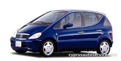 MERCEDES BENZ ACLASS