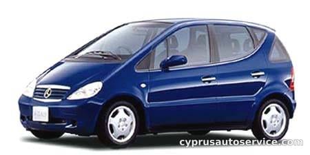 MERCEDES BENZ ACLASS A190 AVANTGARDE