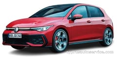 VOLKSWAGEN GOLF GTI